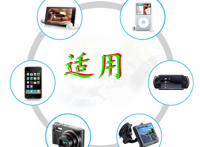 USB充電器批發指南 1000毫安通用型手機充電器，專業廠家與價格解析